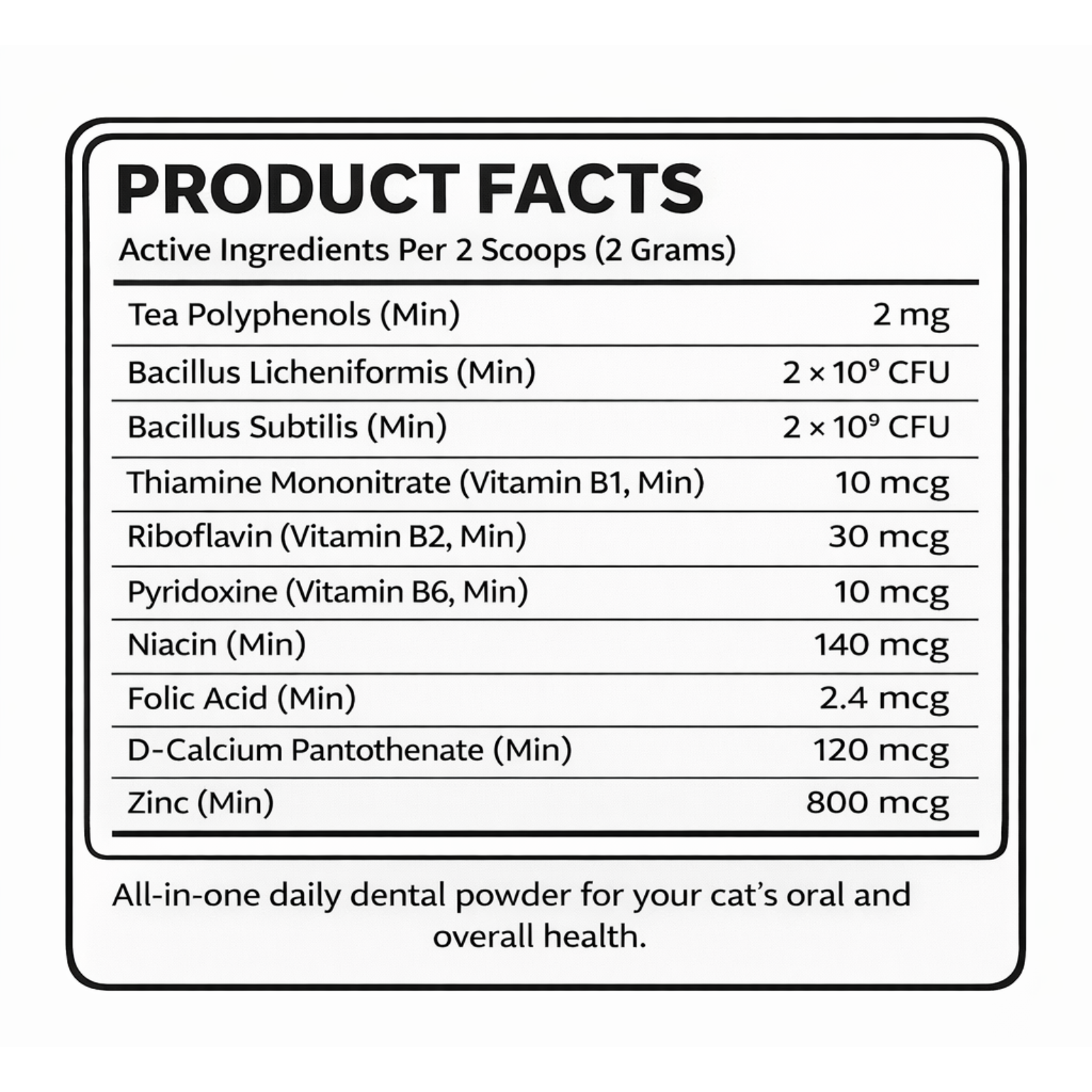 Pootjes Paradijs™ - Dental Powder