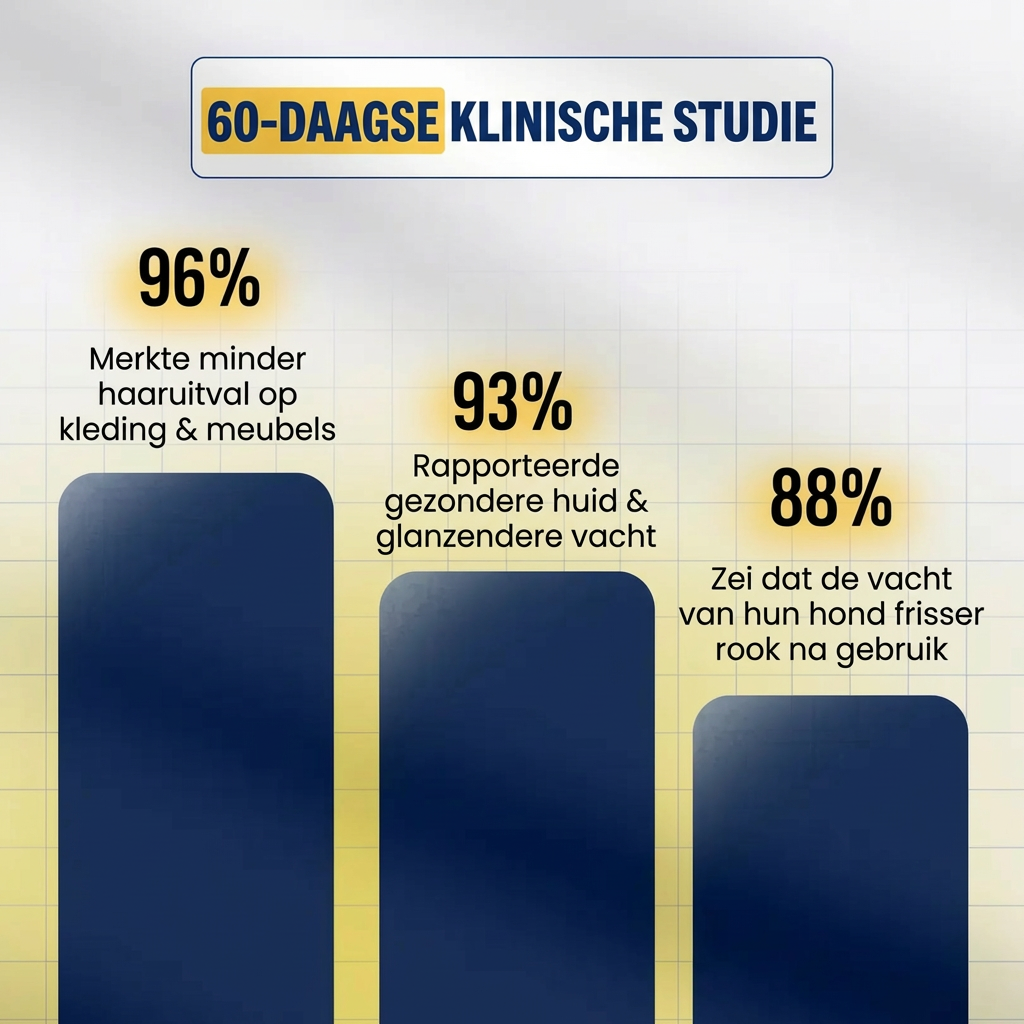 Pootjes Paradijs Doucheborstel + Reinigende Mist