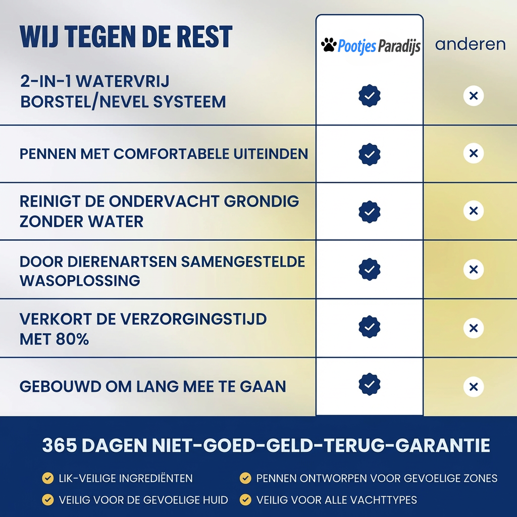 Pootjes Paradijs Doucheborstel + Reinigende Mist